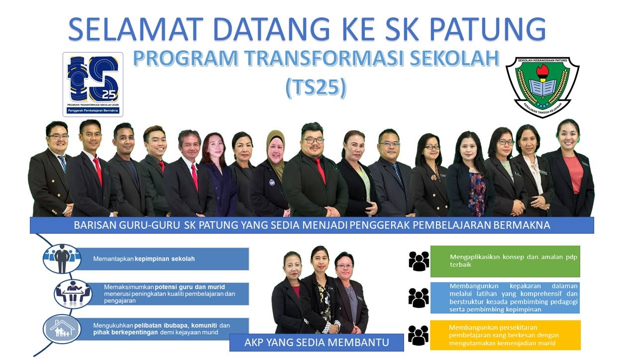 Carta Organisasi SK Patung
